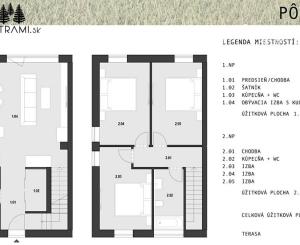 Posledný voľný Apartmán s najkrajším výhľadom na Nízke Tatry