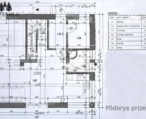 Moderná novostavba pod Chopkom - Nízke Tatry