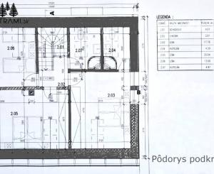 Moderná novostavba pod Chopkom - Nízke Tatry