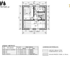 Stavebný pozemok s IS v lesnom prostredí Jarabá Nízke Tatry