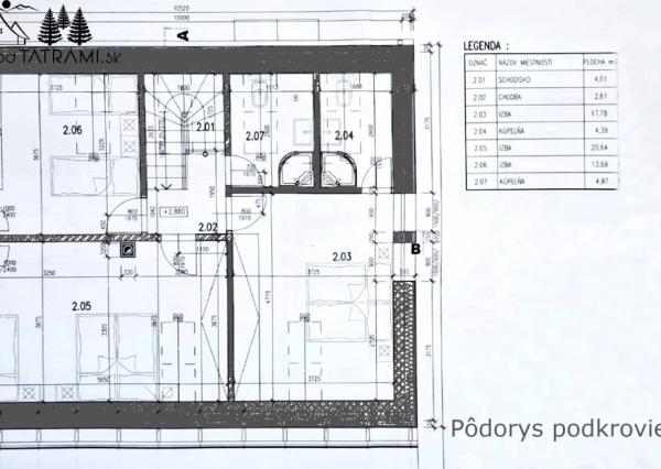 Moderná novostavba pod Chopkom - Nízke Tatry
