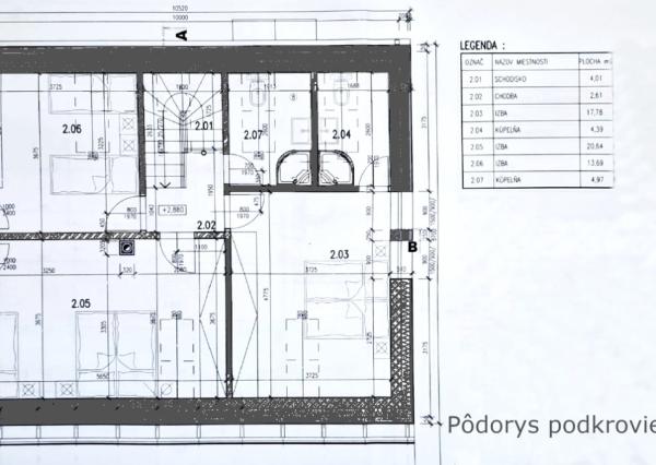 Moderná novostavba pod Chopkom - Nízke Tatry